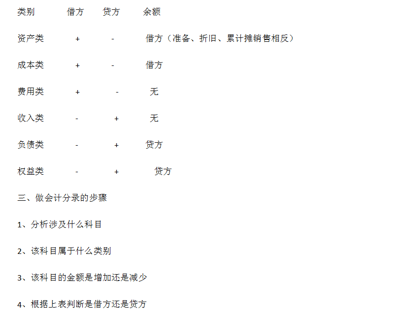 新奥长期免费资料大全,资源整合策略_soft54.359