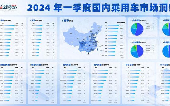 2024新奥精准一肖一码,数据分析驱动设计_AR版40.231