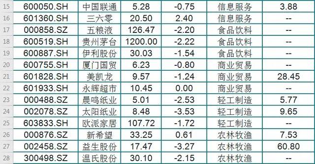 新奥门资料大全码数,科技成语分析定义_专业版83.737