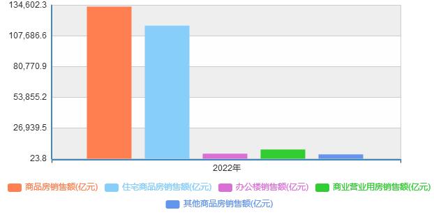 跃铖 第3页