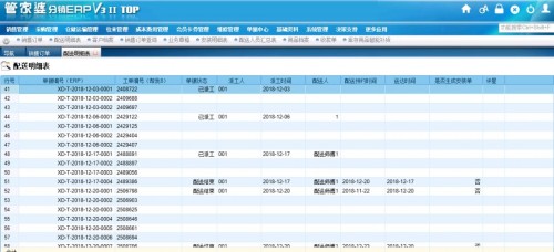 7777788888管家婆凤凰,最新方案解析_SP72.233