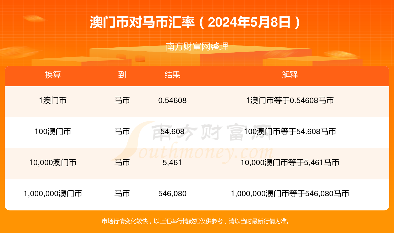 2024年澳门特马今晚开奖号码,具体操作步骤指导_X版19.35