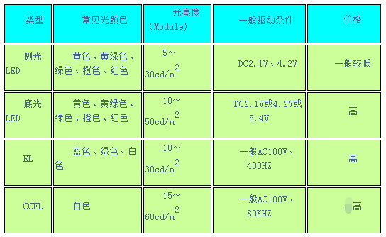 新奥门资料免费大全资料的,状况分析解析说明_复刻版16.151