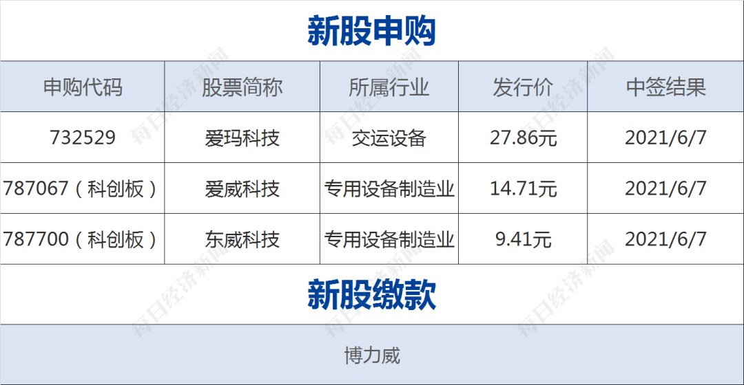 2024年新澳开奖记录,涵盖了广泛的解释落实方法_标准版99.558