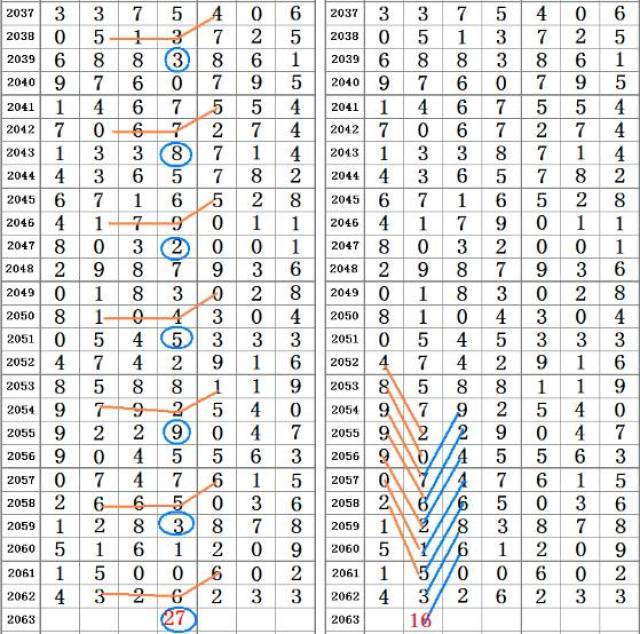 二四六王中王香港资料_最新热门核心解析110.153.29.63