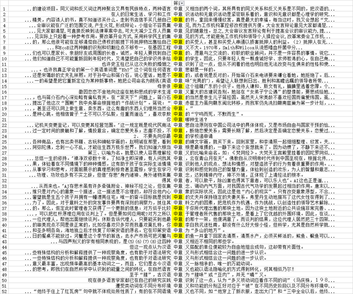 精准一肖100?准确精准的含义_绝对经典解释落实_V247.1.30.141