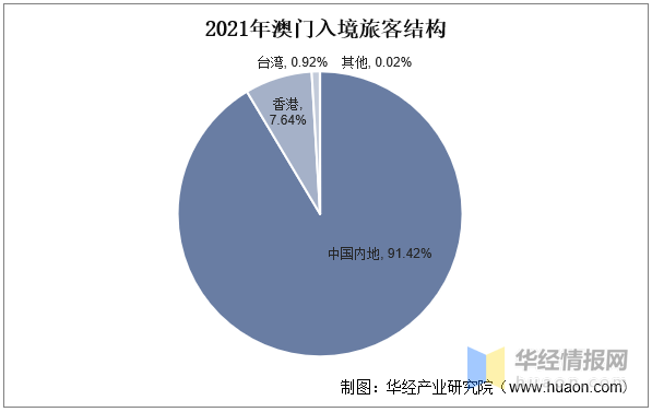 澳门最准的一码一码100准_数据资料解剖落实_尊贵版27.141.124.37