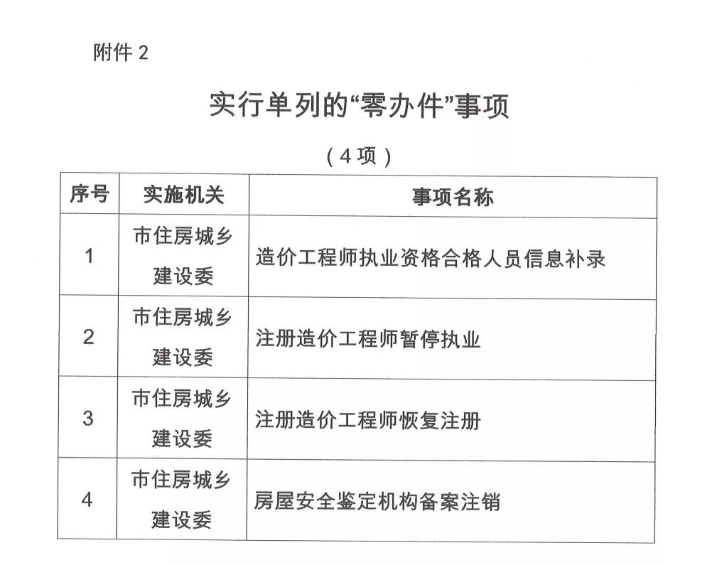 澳门一码一肖一恃一中347期_动态词语含义落实_精简版60.77.157.157