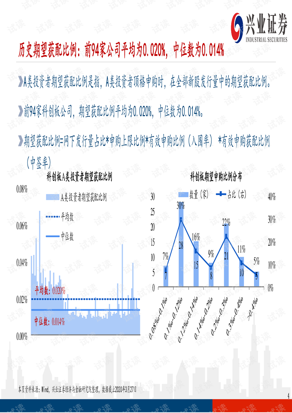 新澳精准资料免费提供208期_效率资料解析实施_精英版143.38.98.195