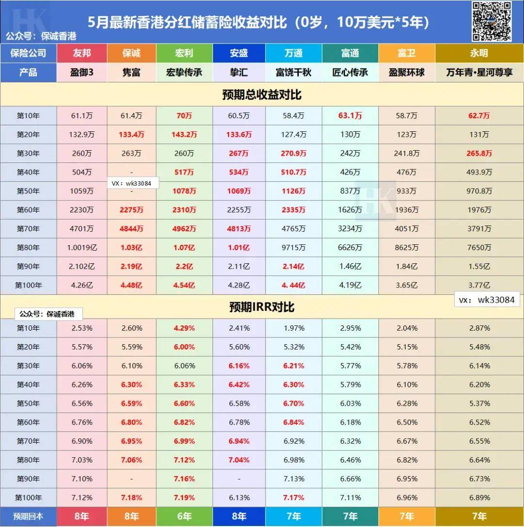 ww777766香港开奖结果霸气百度_灵活解析_决策资料_VS223.91.123.152