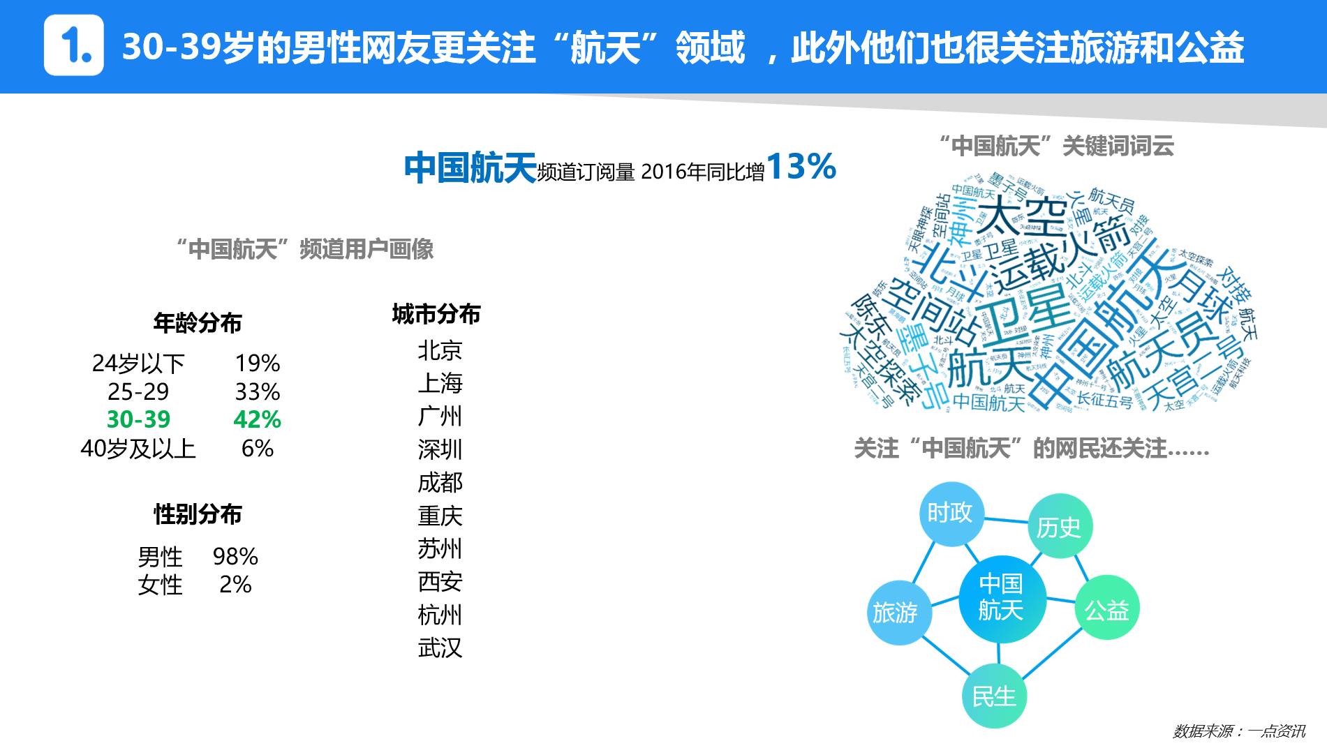 123696六下资料2021年123696金牛网_关注落实_数据资料_VS193.142.161.124