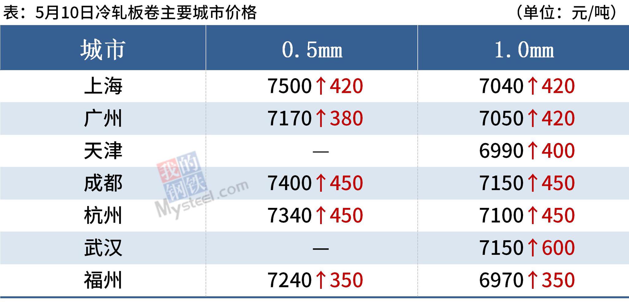 2024澳门特马今晚开奖06期_解答落实_最新热门_VS195.58.21.214