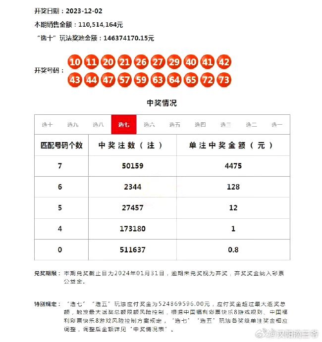 澳门六开奖结果2023开奖记录查询网站,全面执行计划数据_特别版83.452