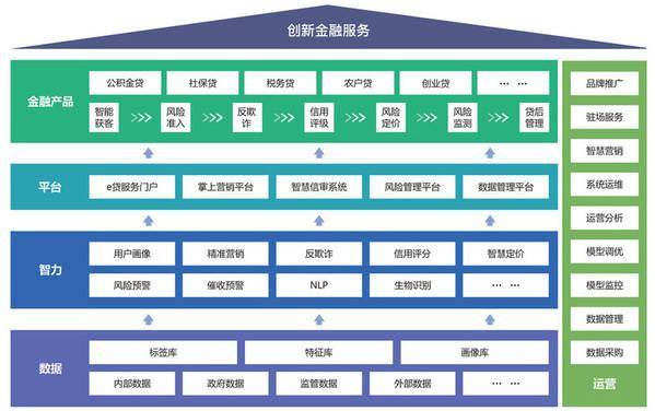 7777788888精准玄机_解答落实_全面解答_VS192.222.23.138