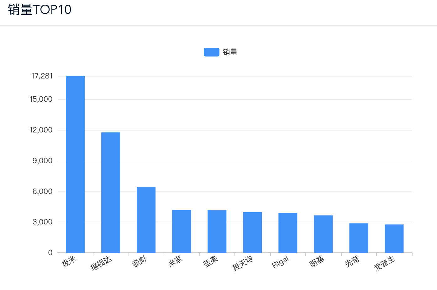 2024年澳门特马今晚开奖号码,数据解析导向设计_HDR56.27