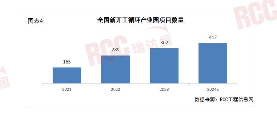 2024天天彩资料大全免费,可持续执行探索_Ultra52.362