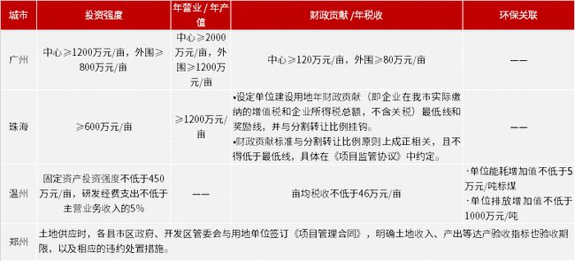 2024新奥资料免费精准109,准确资料解释落实_Gold62.639