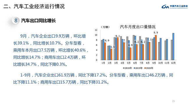 澳门三肖三码精准100,经济执行方案分析_尊享版55.871