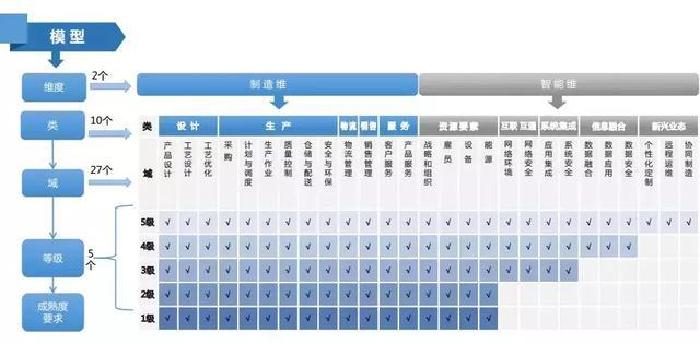 新澳内部资料精准一码,结构化计划评估_PalmOS63.681