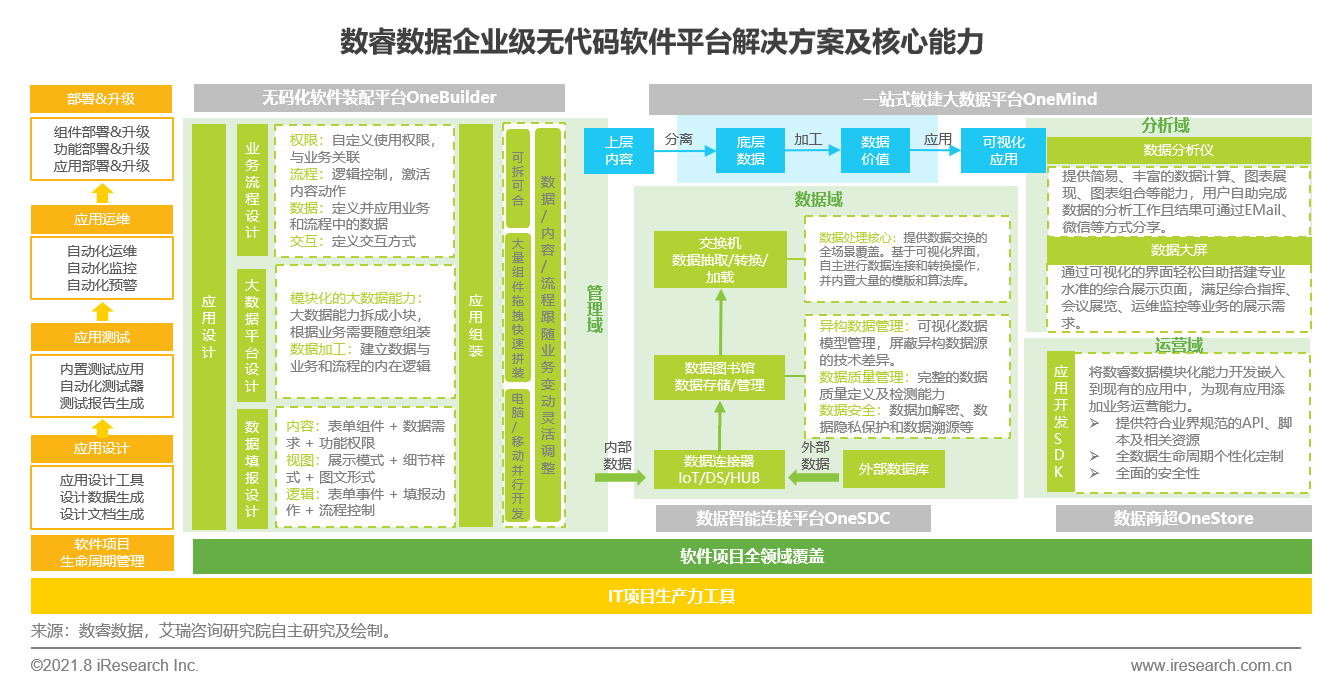 今晚澳门码特开什么号码,全面数据解释定义_专业款11.210