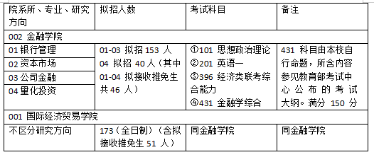 2024新澳门精准资料免费提供下载,定量解答解释定义_冒险款25.123