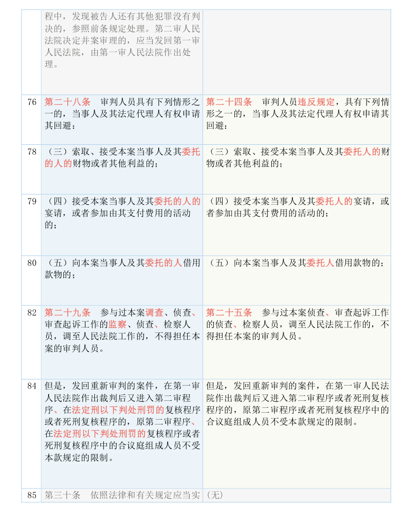 2024全年经典资料大全,科学解答解释落实_1440p97.39.61