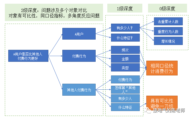 澳门资料免费大全,数据导向实施步骤_AR版10.96