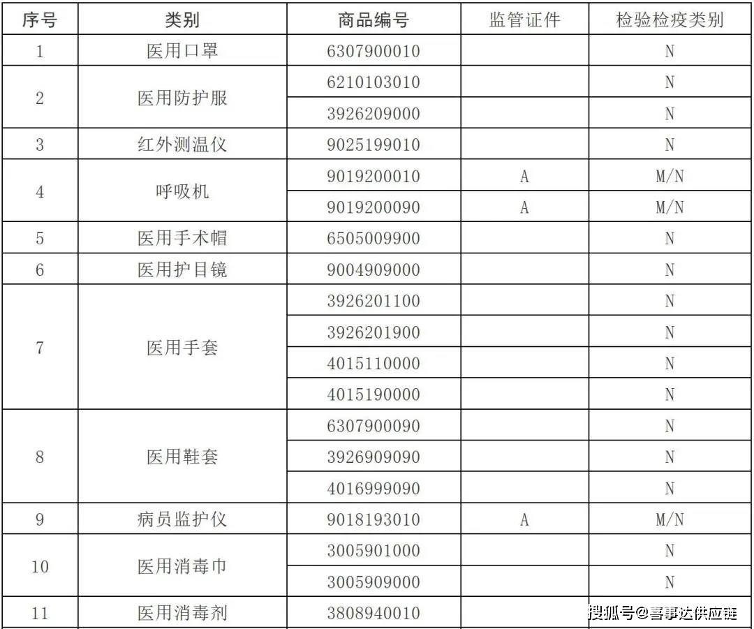 2024香港全年免费资料公开,专家解读说明_HT10.868