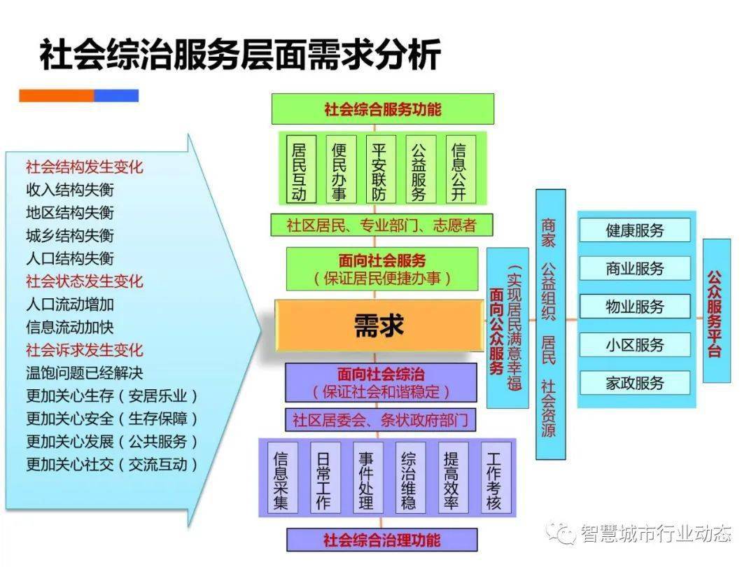 资料大全正版资料免费,数据驱动计划_专业款10.32