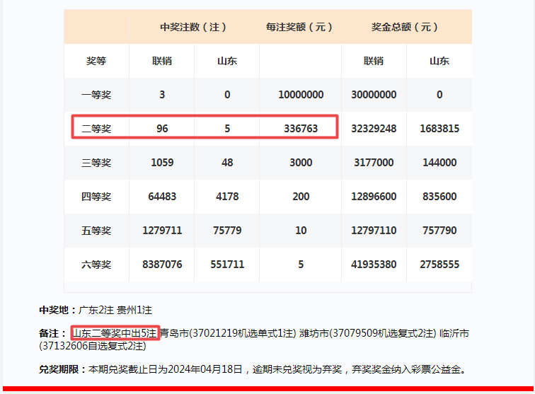 2024年一肖一码一中一特,数据支持方案解析_纪念版94.375