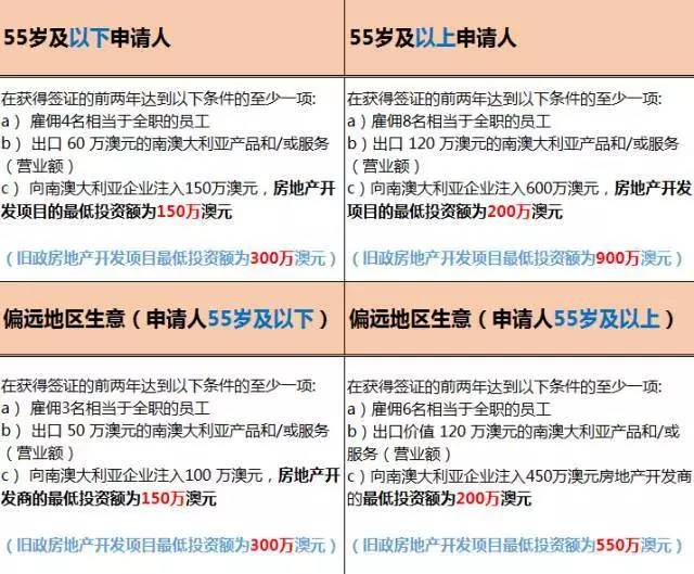 新澳好彩免费资料查询最新,科学分析解析说明_投资版37.76