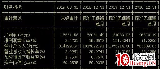 7777788888精准新传真,迅速设计执行方案_进阶版60.314