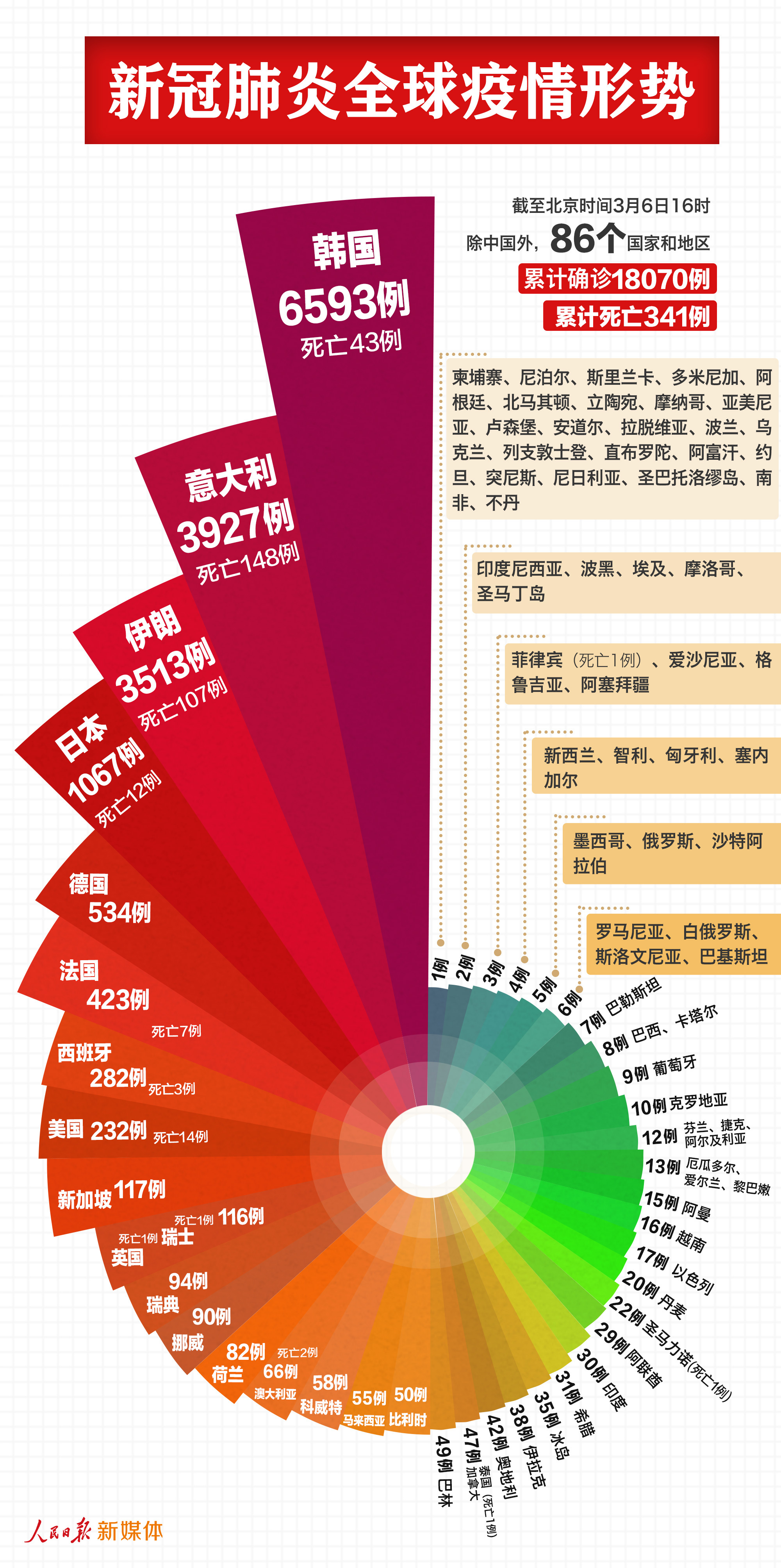 2024澳门资料大全免费,数据支持方案设计_Hybrid86.199