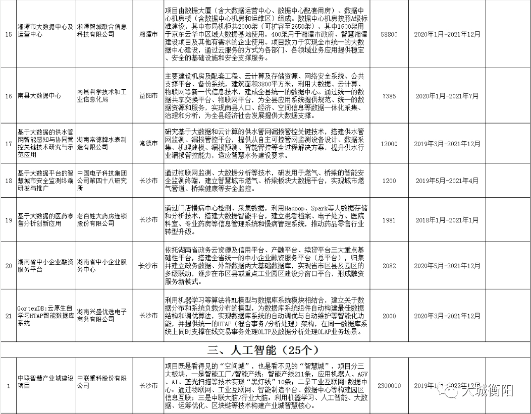 澳门三中三码精准100%,最新解答解析说明_粉丝款91.33