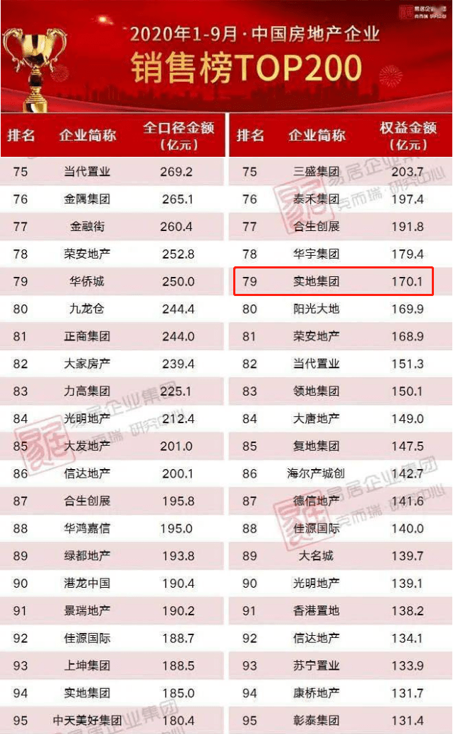 2024新奥历史开奖记录香港,实地评估说明_Q91.544