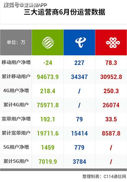 2024澳门开码_灵活解析_绝对经典_VS206.7.99.218