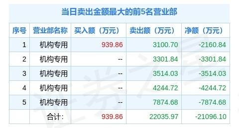 2024澳门特马今晚开奖结果出来了,确保解释问题_HarmonyOS74.563