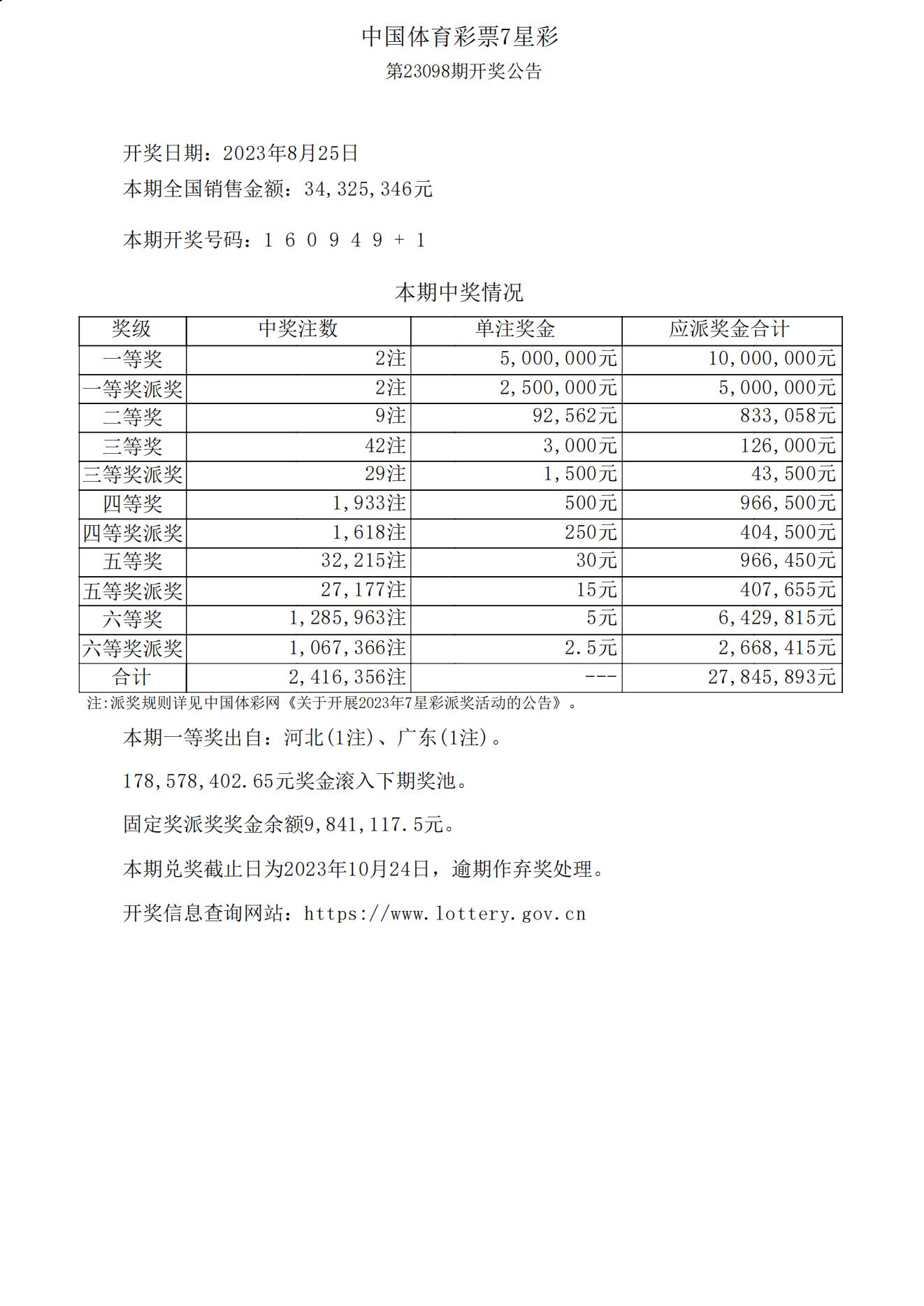 7777788888开奖结果,整体讲解执行_Max81.248