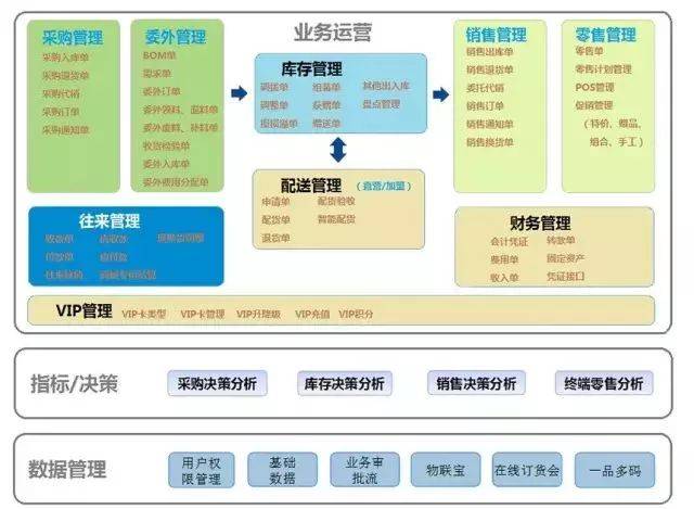 拜晓曼 第4页