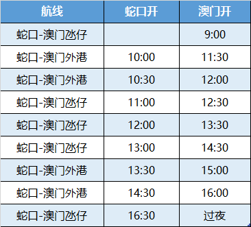 新澳门内部资料精准大全2024,功能性操作方案制定_Mixed98.494