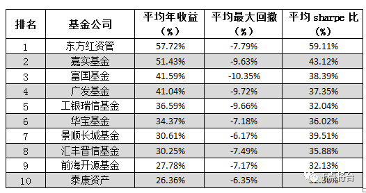 2024今晚香港开特马开什么,收益成语分析落实_suite34.760