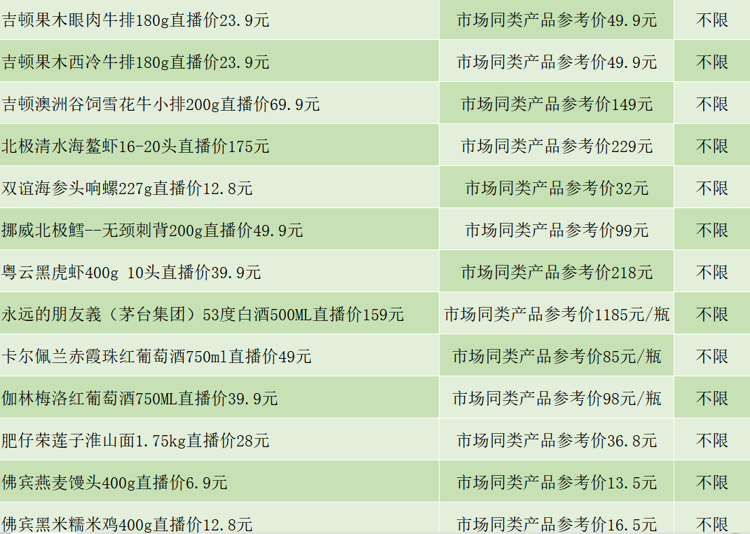 2024澳门特马今晚开奖结果出来,定性解析说明_超级版32.605