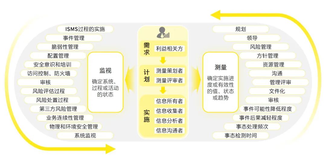 新奥内部精准大全,精准实施分析_Harmony款91.536