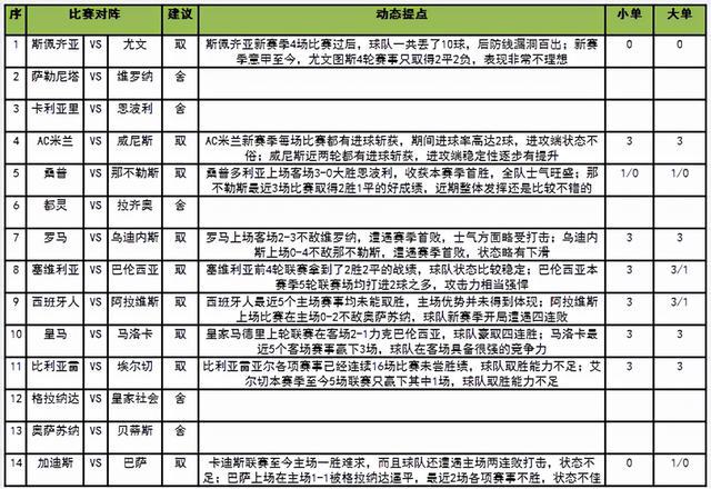 澳门特马今晚开奖结果,广泛的解释落实支持计划_标准版63.896