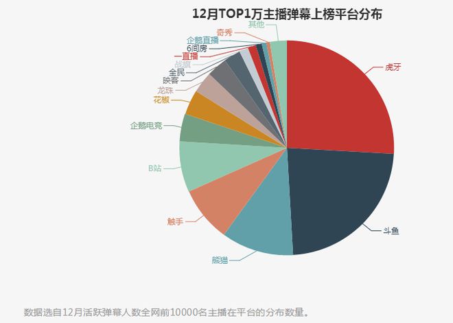 澳门彩票开奖数据解析