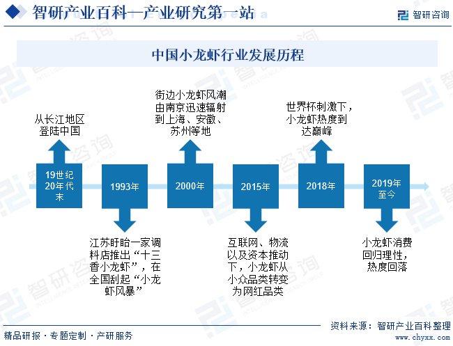 答正奇 第3页