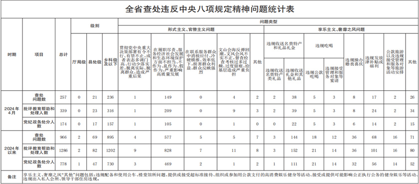 2024今晚香港开特马,可靠性策略解析_旗舰版34.257