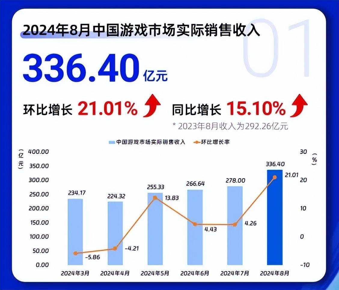 新澳2024今晚开奖结果,动态词语解释落实_战略版87.336