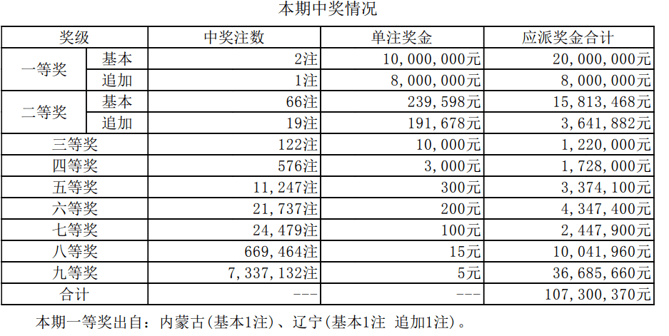 7777788888王中王开奖十记录网香港_灵活解析_最新答案_VS213.213.240.108