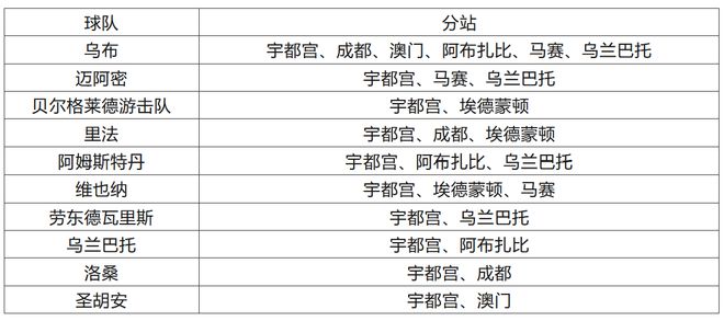 2024澳门特马今晚开奖结果出来,定性分析解释定义_创新版58.679